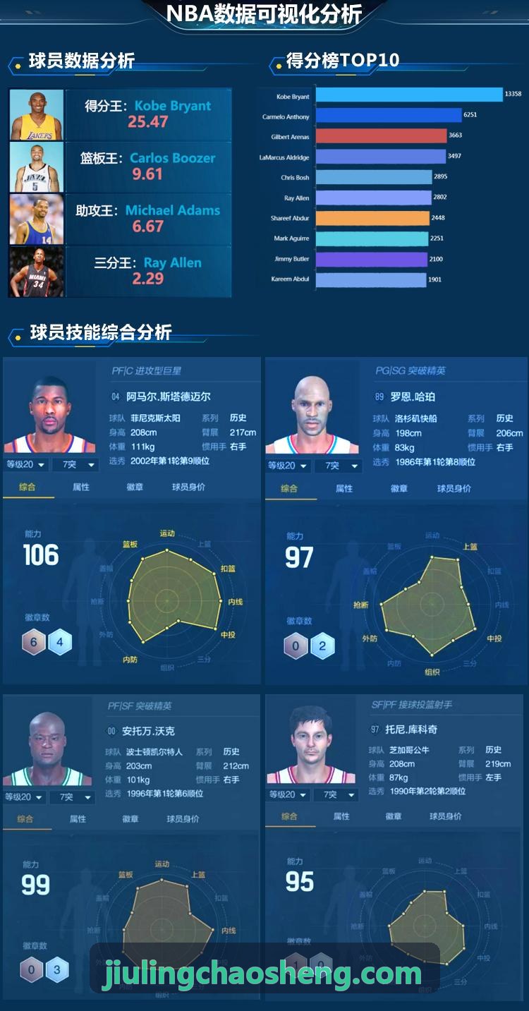 K8黑产动态分析报告